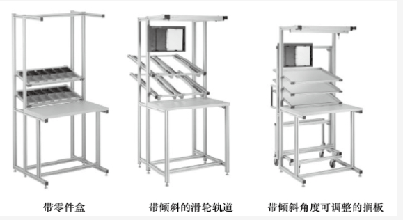精益管鋁型材工作臺有哪些優(yōu)越的產品優(yōu)點.png